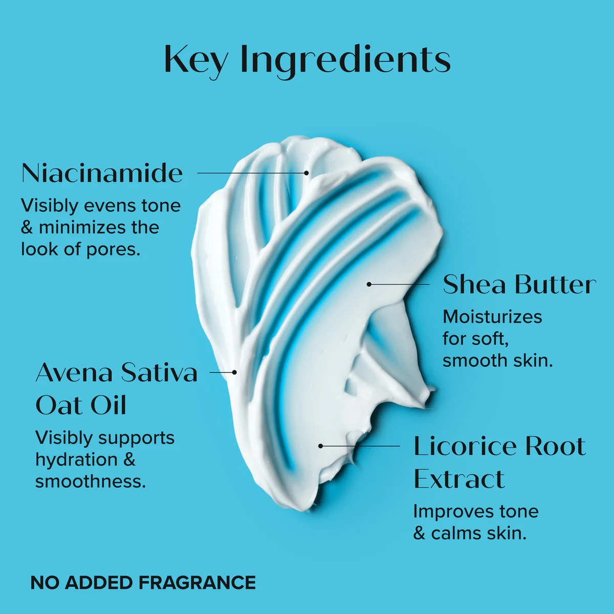 Medix 5.5 Niacinamide + Shea Butter Body Cream 444ml