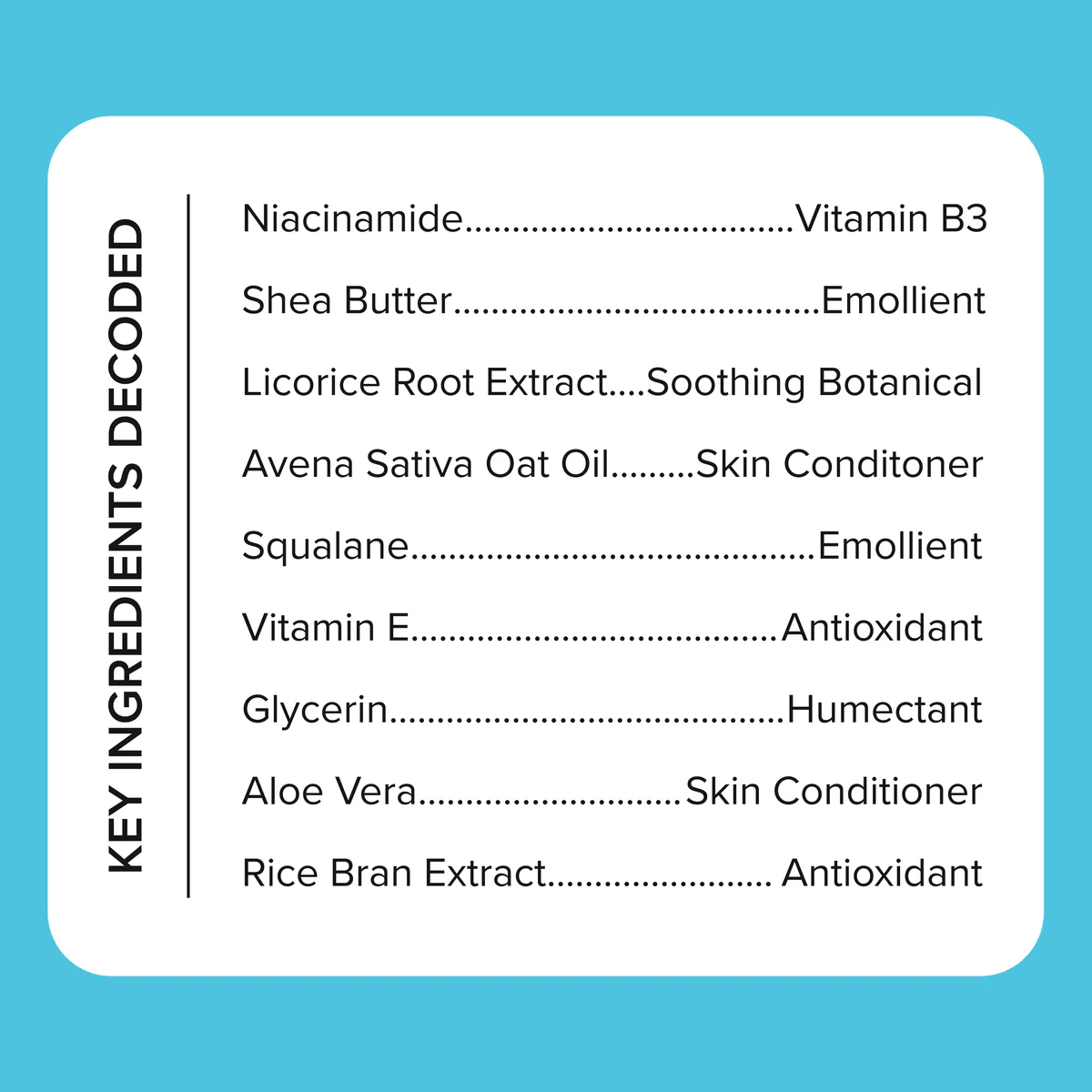 Medix 5.5 Niacinamide + Shea Butter Body Cream 444ml