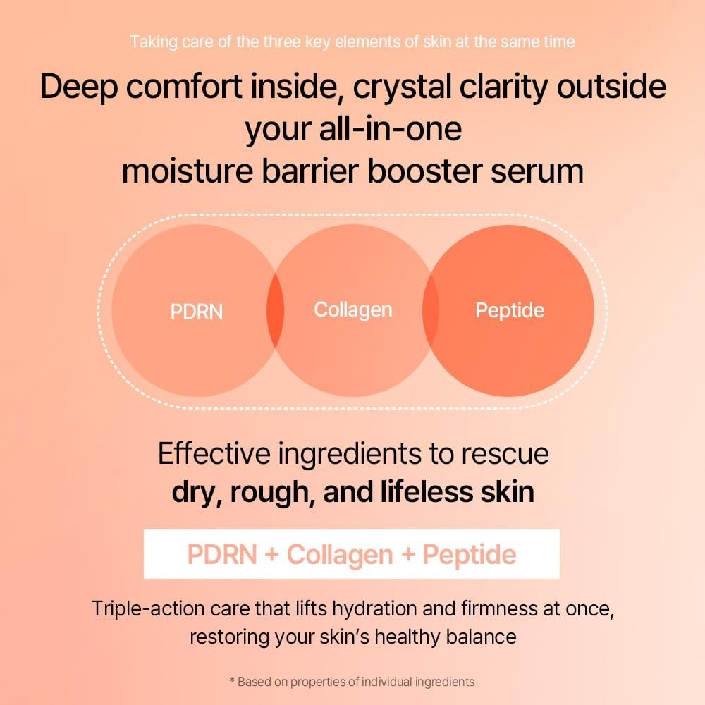 mixsoon PDRN Collagen Serum -Firming, Hydrating and Revitalizing for Face, Lightweight Peptide Hydrating Moisturizer 30ml / 1.01 fl.oz. Korean Glass Skin Care