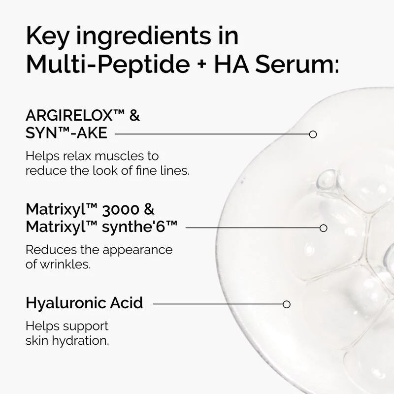 The Ordinary Sérum Multi-peptides + HA