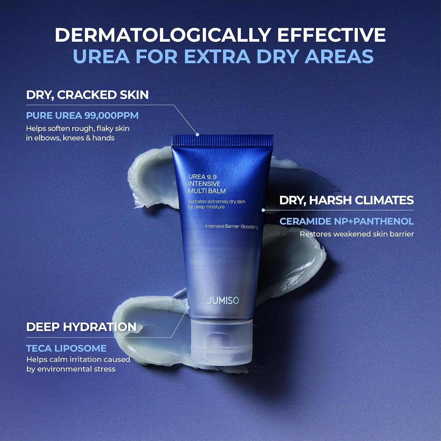 JUMISO 9.9% Urea Multi Balm for Cracked Hands, Deep Hydrating 1.69 oz | 9.9% urea multi-balm with Ceramide NP & cica for rough, cracked hands, elbows, heels & cuticles. Fast-absorbing, not greasy.