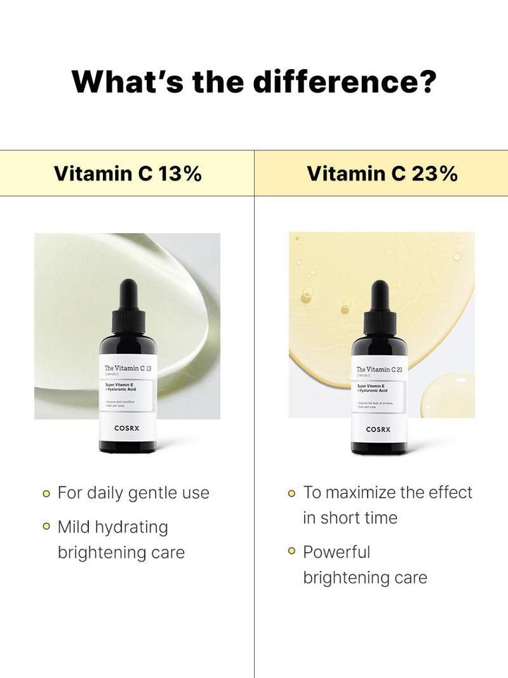 COSRX The Vitamin C 13 Serum سيروم فيتامين سي 13