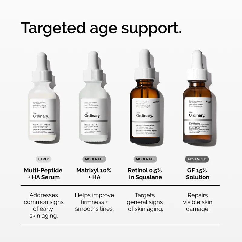 The Ordinary Solution GF 15% 30ml