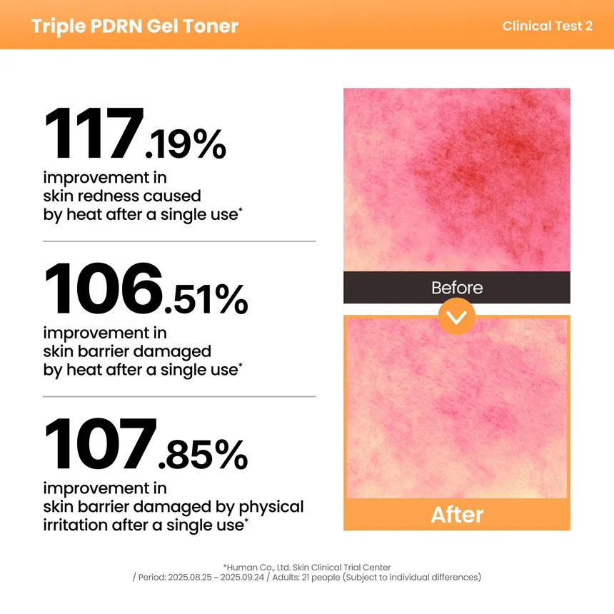 AXIS – Y  Triple PDRN Gel Toner, 270ml