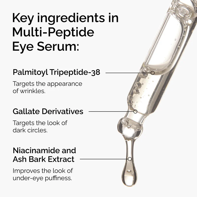 The Ordinary Sérum Multi-Peptides Yeux 15ml