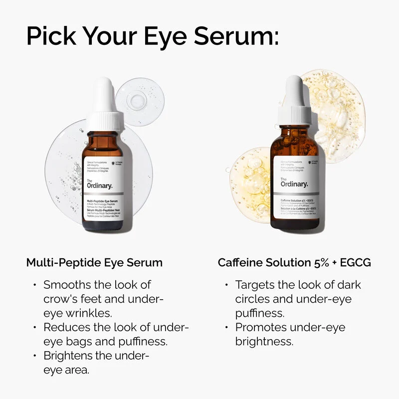 The Ordinary Sérum Multi-Peptides Yeux 15ml