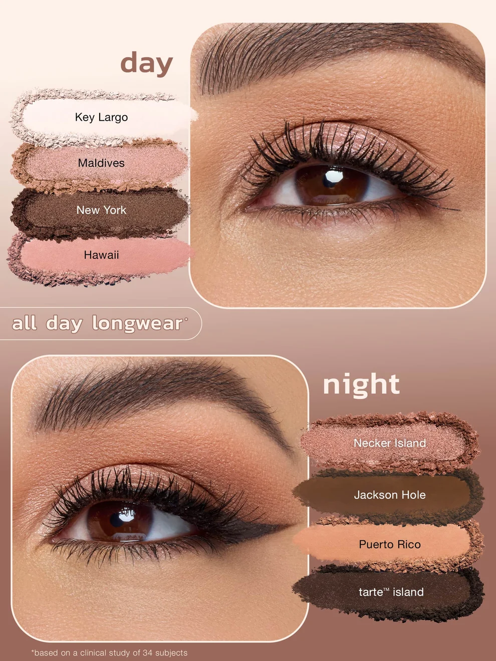 Tarte #trippinwithtarte Amazonian clay palette